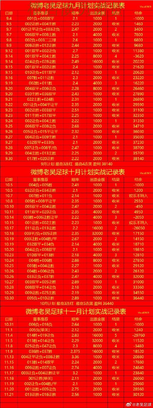 世界杯买球注册热门盘和冷门盘区别在哪一文看懂 世界杯买球注册热门盘和冷门盘区别在哪一文看懂