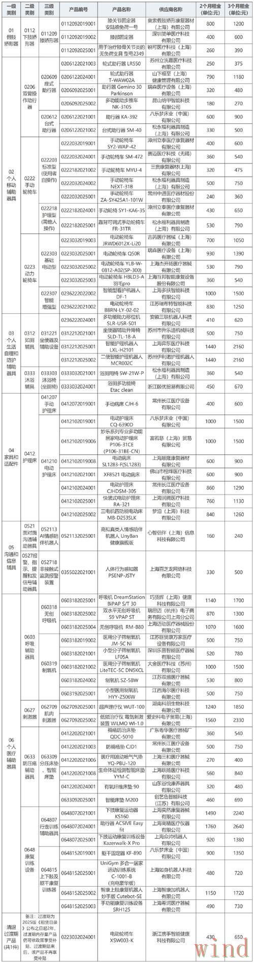 凯发最新官网地址更新说明 凯发最新官网地址更新说明